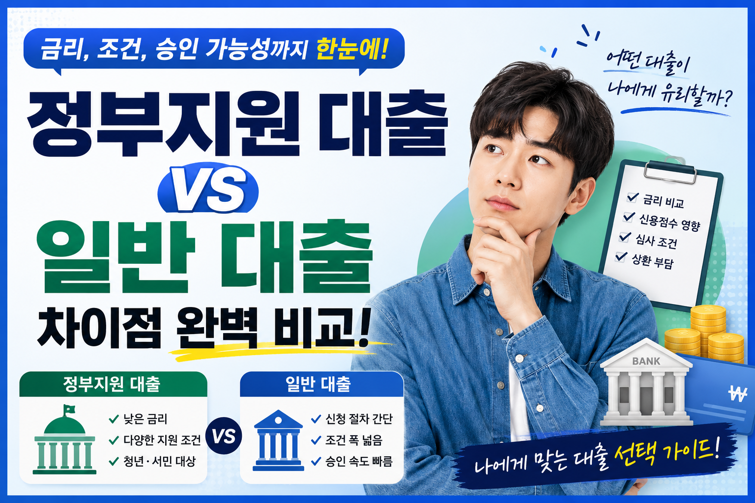 정부지원 대출과 일반 대출 차이 5가지