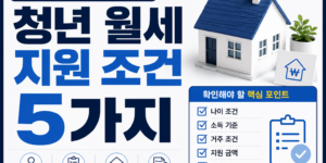 청년 월세 지원 조건 5가지
