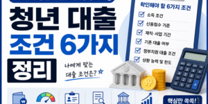 청년 대출 조건 6가지 정리