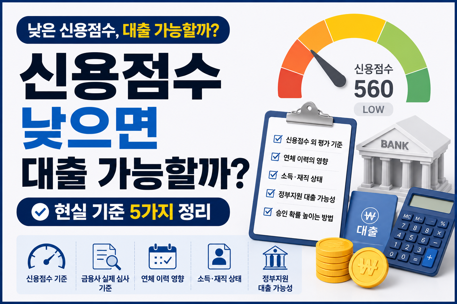 신용점수 낮으면 대출 가능할까?