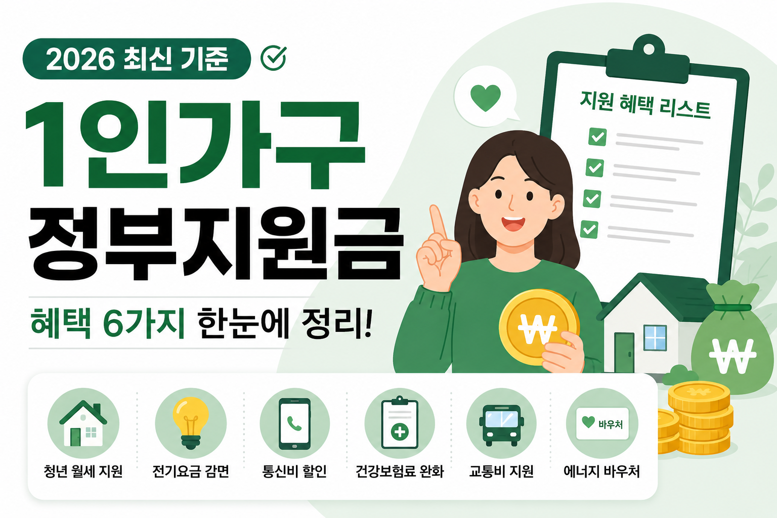 1인가구 정부지원금 혜택 6가지