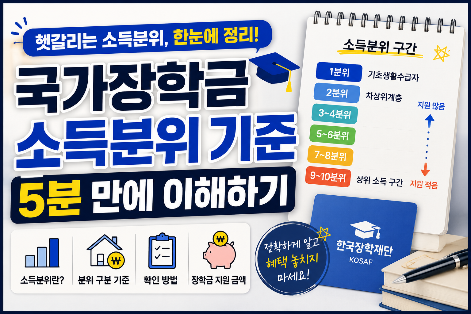 국가장학금 소득분위 기준 5분 만에 이해하기