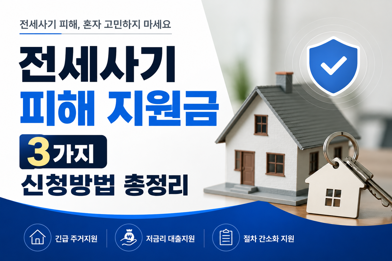 전세사기 피해 지원금 3가지 신청방법 총정리