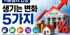 기준금리 인상되면 생기는 변화 5가지