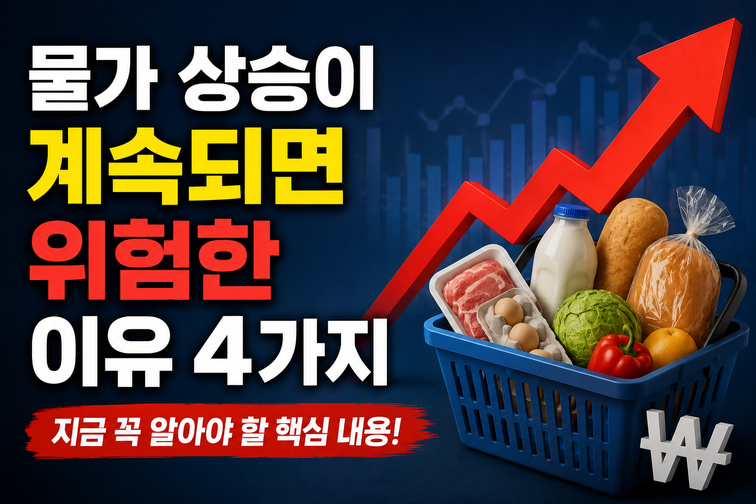 물가 상승이 계속되면 위험한 이유 4가지