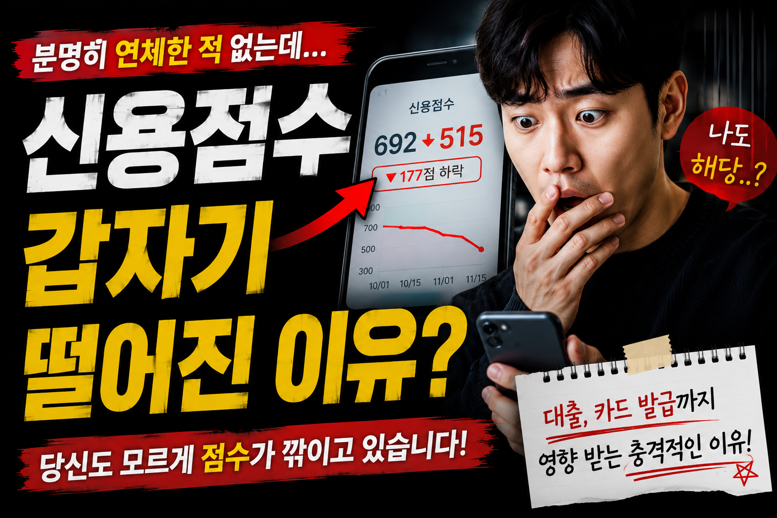 신용점수 갑자기 떨어지는 이유 6가지