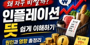 인플레이션 뜻 쉽게 이해하기: 원인과 영향 총정리